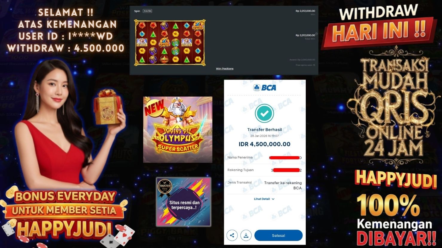 HAPPYJUDI JACKPOT SLOT GATES OF OLYMPUS SUPER SCATTER